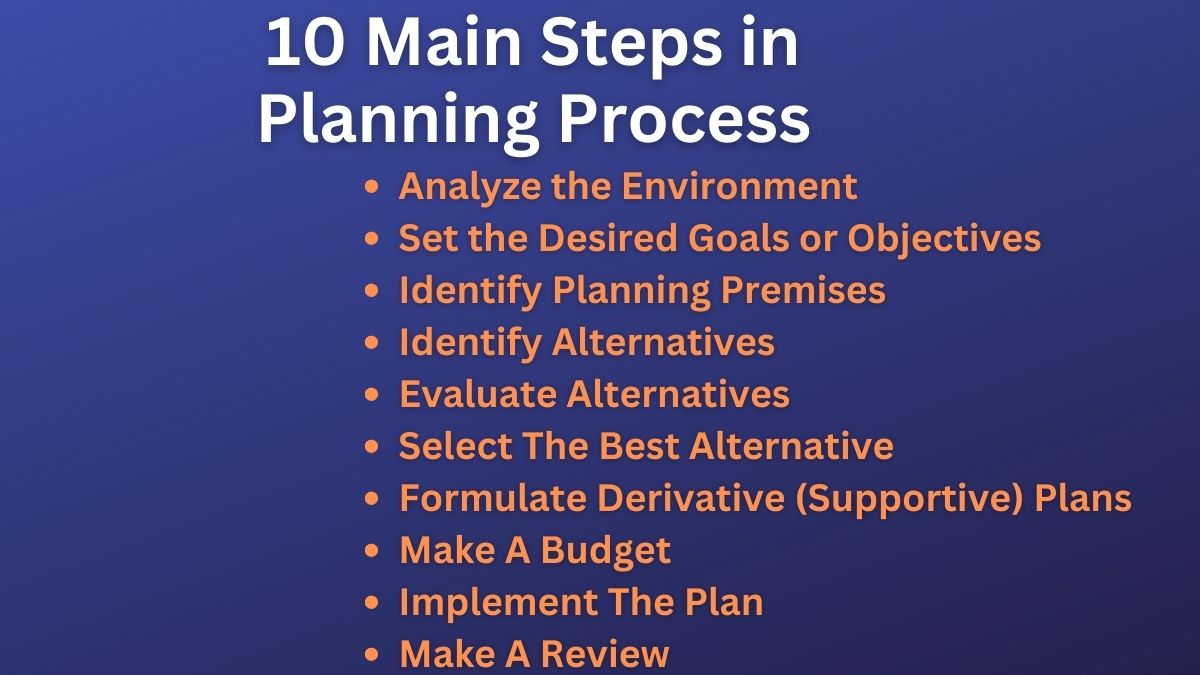 case study on process of planning