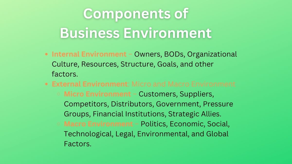 micro and macro factors of business environment